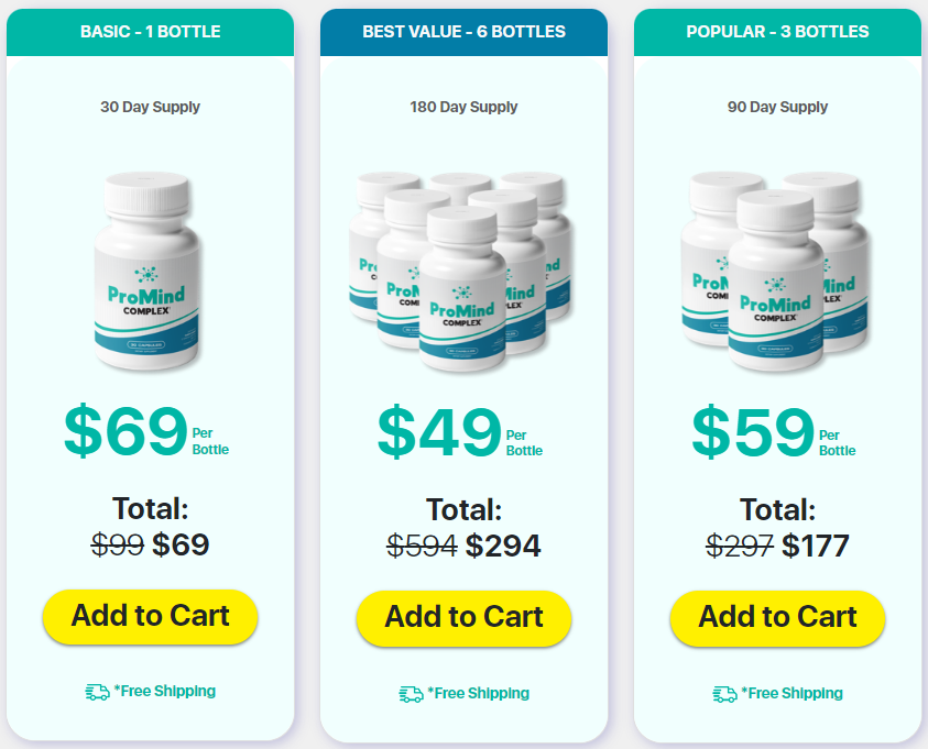 Promind Complex price